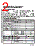 MAX481 Datasheet HTML 2Page - ARTSCHIP ELECTRONICS CO.,LMITED. 