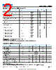 AAA3528LSEEZGKQBKS Datasheet HTML 2Page - HK TO-GRACE TECHNOLOGY CO.,LTD. 