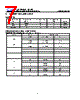 GD25LE256DFJS Datasheet HTML 7Page - GigaDevice Semiconductor (Beijing) Inc. 