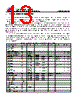 GD25LE256DFJS Datasheet HTML 13Page - GIGADEVICE 
