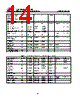 GD25LE256DFJS Datasheet HTML 14Page - GIGADEVICE 