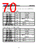 GD25LE64CSJS Datasheet HTML 70Page - GigaDevice Semiconductor (Beijing) Inc. 