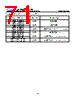 GD25LE64CSJS Datasheet HTML 71Page - GigaDevice Semiconductor (Beijing) Inc. 