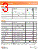 ASP07200 Datasheet HTML 3Page - PAIRUI GROUP INC. 
