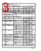 LPV511MG Datasheet HTML 3Page - National Semiconductor (TI) 
