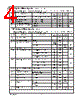 LPV511MG Datasheet HTML 4Page - National Semiconductor (TI) 