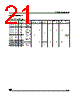 STR730FZ2T7 Datasheet HTML 21Page - STMicroelectronics 