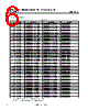 S-817B13AMC-CWC-T2 Datasheet HTML 6Page - Seiko Instruments Inc 