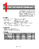 S-817B13AMC-CWC-T2 Datasheet HTML 1Page - Seiko Instruments Inc 