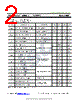 ISCNH98P Datasheet HTML 2Page - Inchange Semiconductor Company Limited 