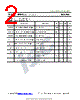 ISCN85N Datasheet HTML 2Page - Inchange Semiconductor Company Limited 