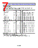 ADM3063EARZ-R7 Datasheet HTML 7Page - Analog Devices 