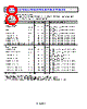ADM3065EARZ-R7 Datasheet HTML 8Page - Analog Devices 