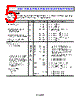 ADM3065EARMZ-R7 Datasheet HTML 5Page - Analog Devices 