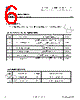ATE-R11-3W Datasheet HTML 6Page - Shanghai Toplite Technology Company Limited 