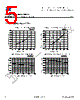ATR-R27-4W Datasheet HTML 5Page - Shanghai Toplite Technology Company Limited 