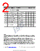 ISCNH117B Datasheet HTML 2Page - Inchange Semiconductor Company Limited 