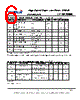 CS18LV02565API-70 Datasheet HTML 6Page - List of Unclassifed Manufacturers 