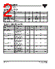 TSOP34430SB1F Datasheet HTML 2Page - Vishay Siliconix 