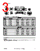 WLS28-2..145S Datasheet HTML 3Page - Banner Engineering Corp. 