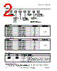 WLS28-2..285SPWM Datasheet HTML 2Page - Banner Engineering Corp. 
