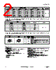 WLS28-2..285XPB Datasheet HTML 2Page - Banner Engineering Corp. 