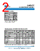 CMD177 Datasheet HTML 2Page - Custom MMIC Design Services, Inc. 