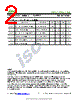 ISCNH145M Datasheet HTML 2Page - Inchange Semiconductor Company Limited 