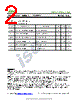 ISCNH147N Datasheet HTML 2Page - Inchange Semiconductor Company Limited 