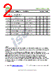 ISCNH152D Datasheet HTML 2Page - Inchange Semiconductor Company Limited 
