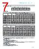 DMM7510-RACK Datasheet HTML 7Page - TEKTRONIX, INC. 