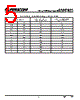 PI90LV02 Datasheet HTML 5Page - Pericom Semiconductor Corporation 