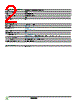 QO2155237 Datasheet HTML 2Page - Schneider Electric 