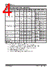 DSA6302ML3JB-T Datasheet HTML 4Page - Microchip Technology 