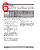 DSA6312ML3JB-T Datasheet HTML 6Page - Microchip Technology 