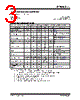DSA6372ML3JB-T Datasheet HTML 3Page - Microchip Technology 