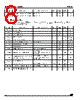 STV6434 Datasheet HTML 8Page - STMicroelectronics 