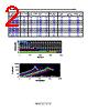 SWF1608CF-R56M Datasheet HTML 2Page - TAI-TECH Advanced Electronics Co., Ltd. 