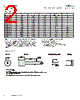 RL0809-100-R Datasheet HTML 2Page - Eaton All Rights Reserved. 