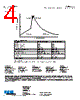 RL0809-333-R Datasheet HTML 4Page - Eaton All Rights Reserved. 