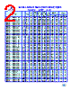 SMDCHR1210-R68 Datasheet HTML 2Page - List of Unclassifed Manufacturers 