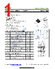 ISCNH194B Datasheet HTML 1Page - Inchange Semiconductor Company Limited 