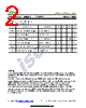 ISCNH194B Datasheet HTML 2Page - Inchange Semiconductor Company Limited 