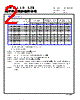 CMLE051B-R15MS Datasheet HTML 2Page - Cyntec Co., Ltd. 