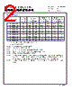CMLE041B-R56MS Datasheet HTML 2Page - Cyntec Co., Ltd. 