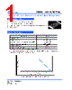 SCMM2512S1-R002 Datasheet HTML 1Page - Cyntec Co., Ltd. 