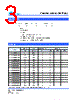 SCMM2512S1-R002 Datasheet HTML 3Page - Cyntec Co., Ltd. 