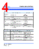 SCMM2512S1-R002 Datasheet HTML 4Page - Cyntec Co., Ltd. 