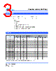 SCMM2512S3-R010 Datasheet HTML 3Page - Cyntec Co., Ltd. 