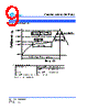 VSML1206S1-R004 Datasheet HTML 9Page - Cyntec Co., Ltd. 